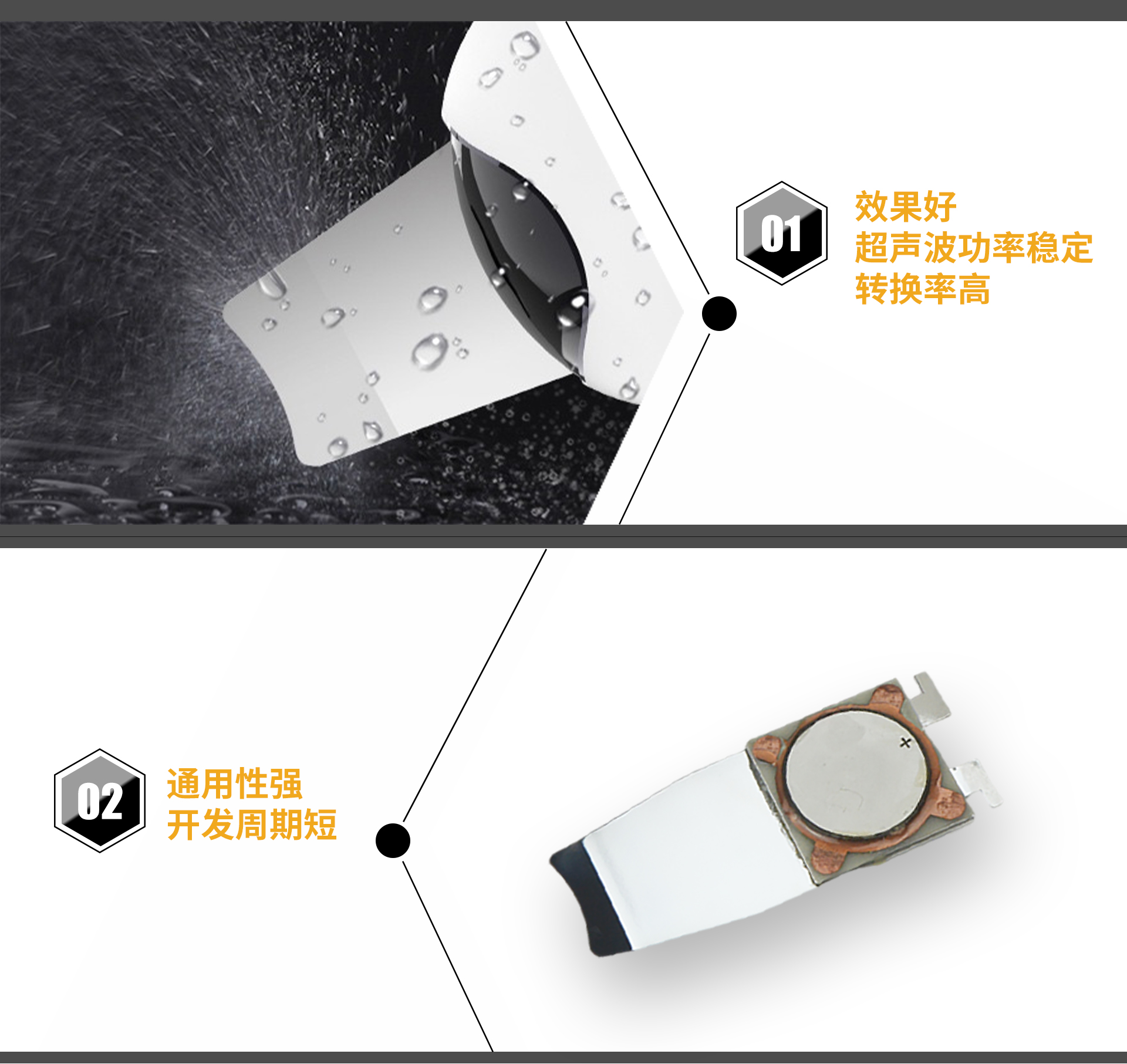 超声洁牙模组