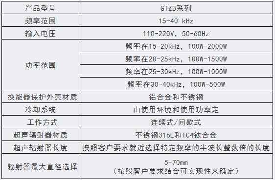 GTZ型 工业大功率超声棒
