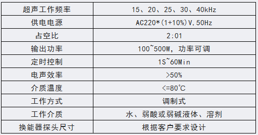 多频声化学发生器