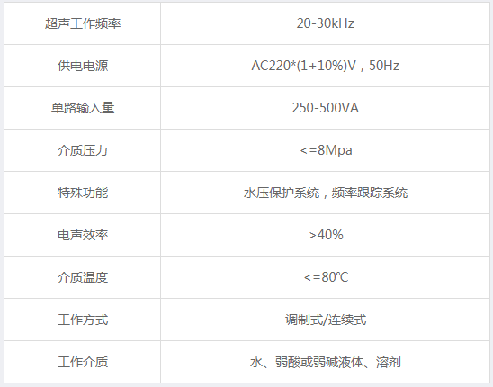 标准型超声波防垢器