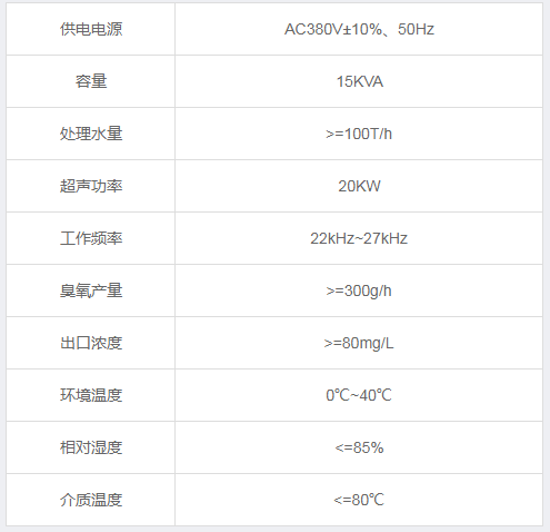 超声波复合水处理设备